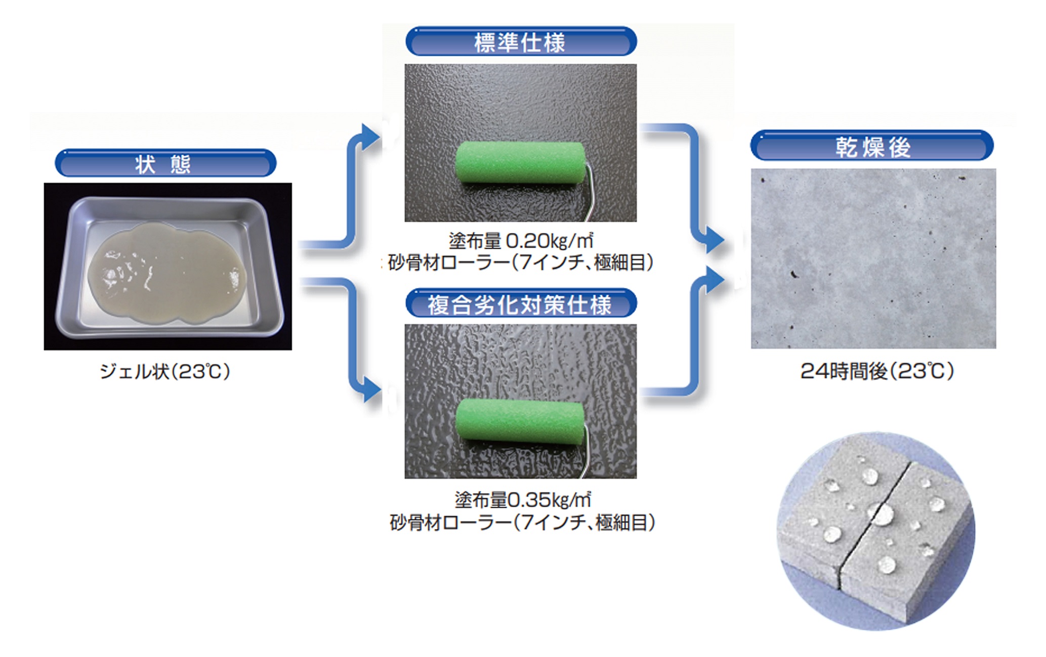 製品イメージ