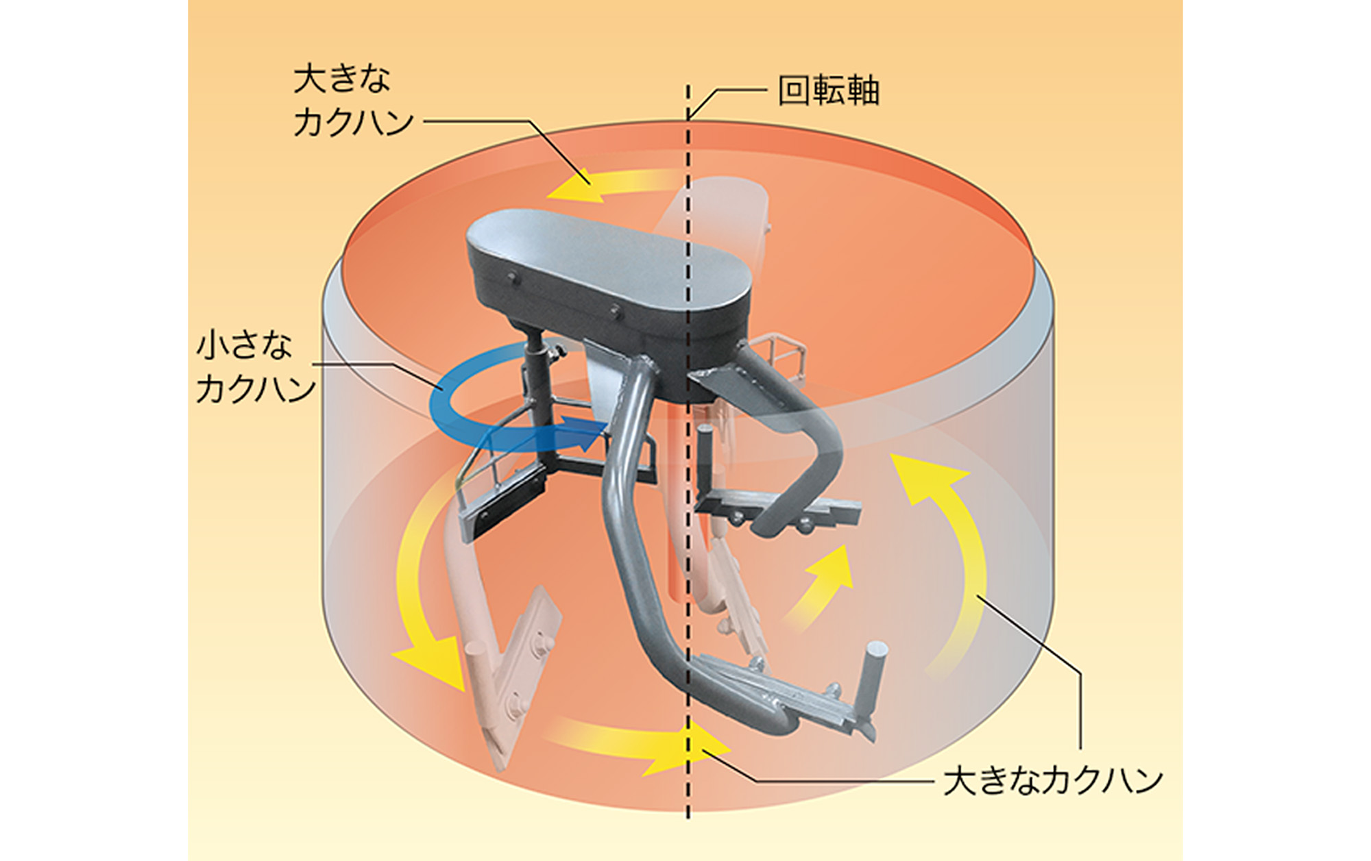 製品イメージ