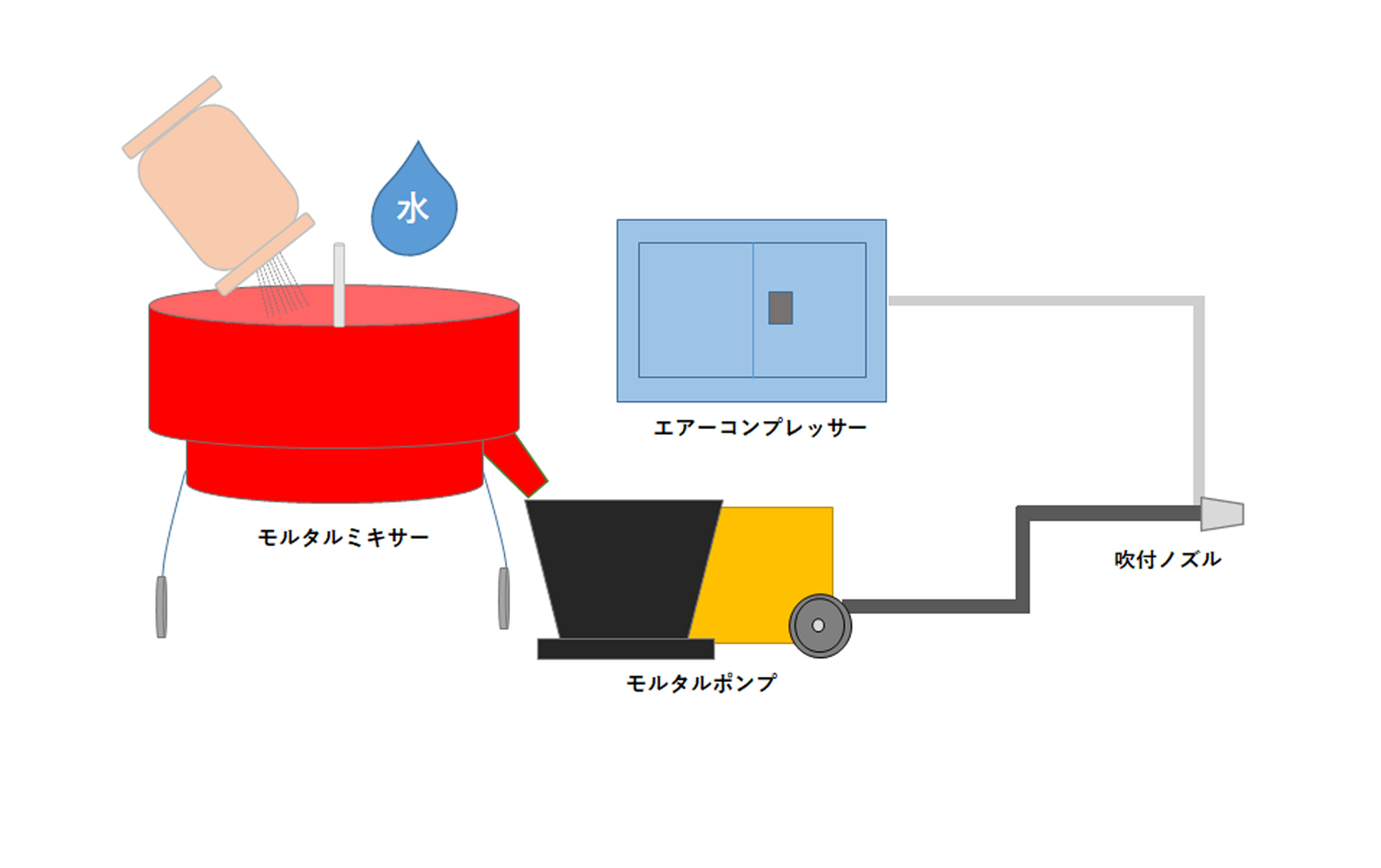 製品イメージ