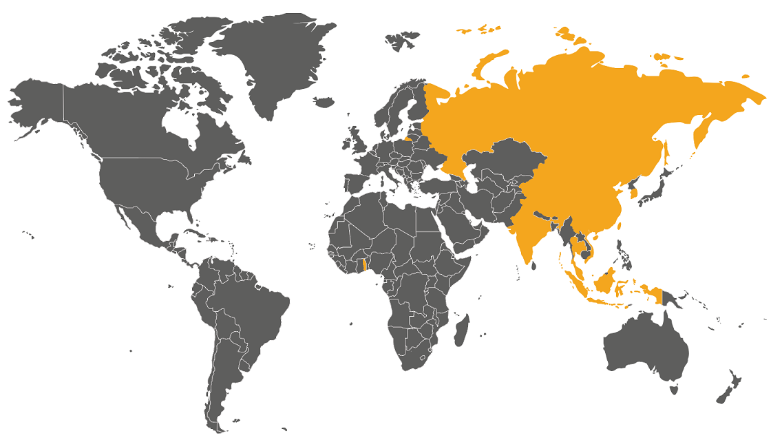 Global