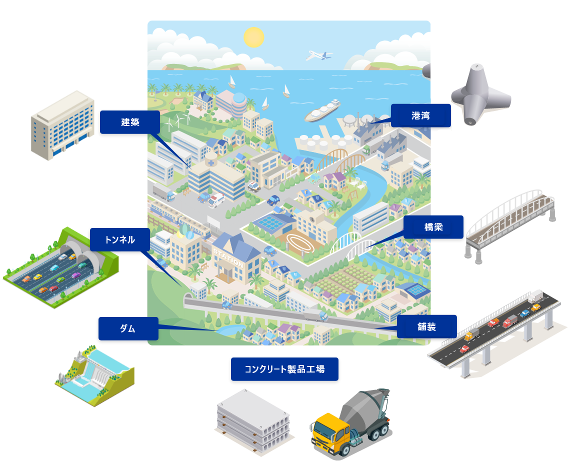 こんなところに信越産業