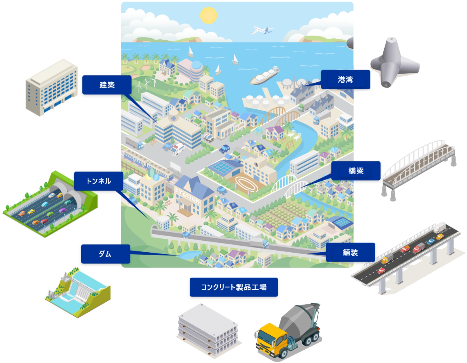 製品使用場所の地図