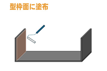 遅延剤｜コンクリート離型剤、補修材、剥離剤、接着剤の信越産業株式会社